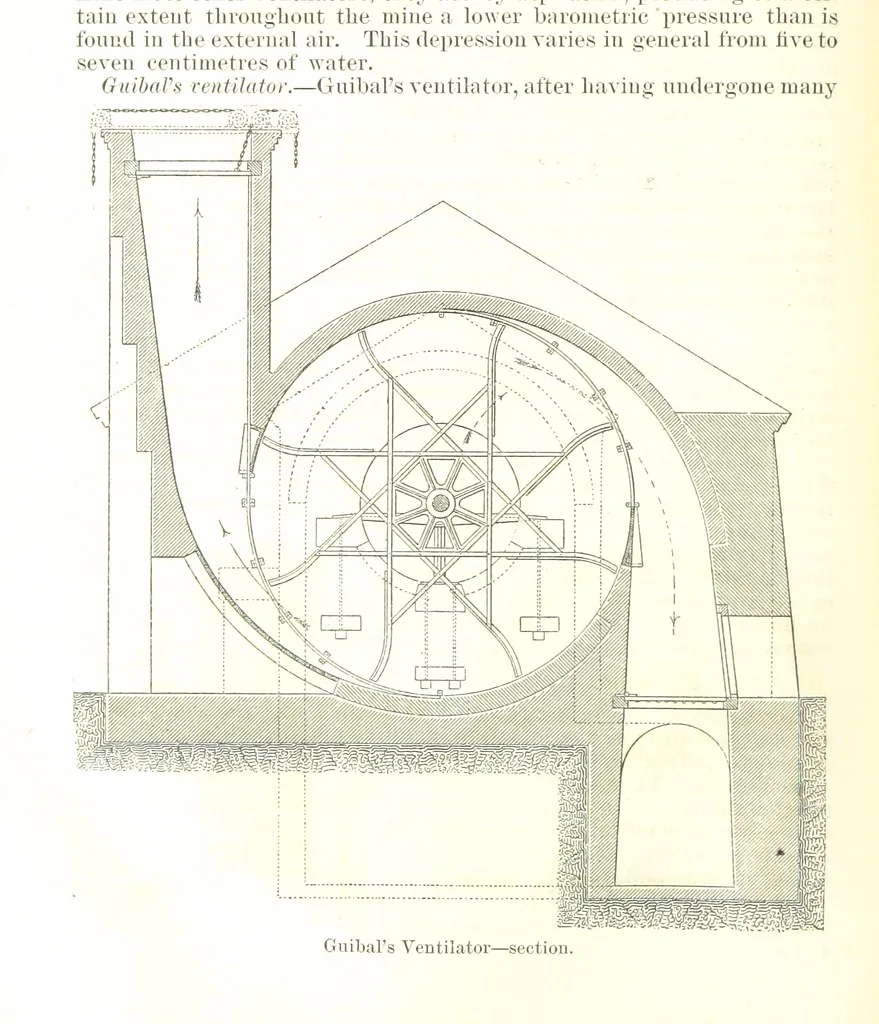 An illustration from Notices of Mining Machinery and various mechanical appliances in use chiefly in the Pacific States and Territories, for mining, raising, and working ores, etc, 1871, leaf 174