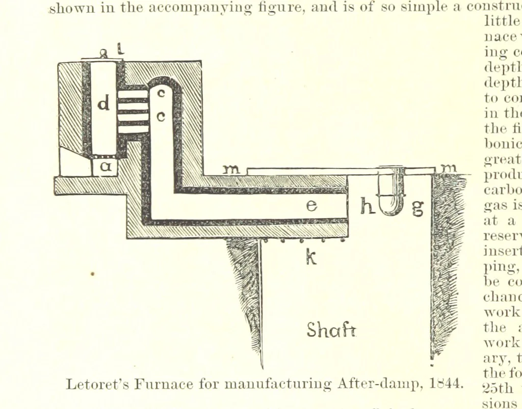 An illustration from Notices of Mining Machinery and various mechanical appliances in use chiefly in the Pacific States and Territories, for mining, raising, and working ores, etc, 1871, leaf 192