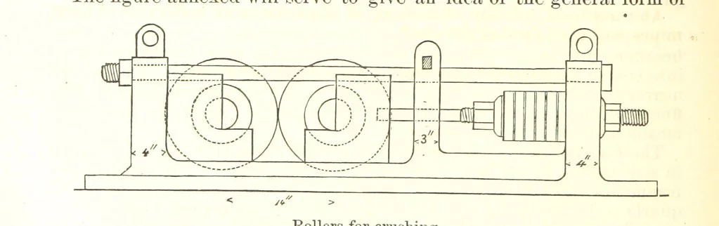 An illustration from Notices of Mining Machinery and various mechanical appliances in use chiefly in the Pacific States and Territories, for mining, raising, and working ores, etc, 1871, leaf 200