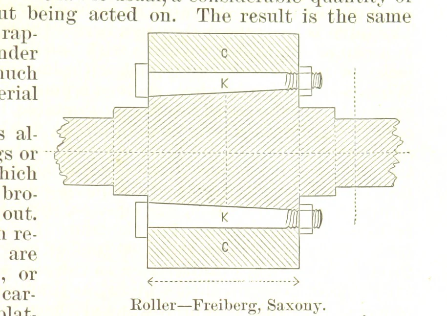An illustration from Notices of Mining Machinery and various mechanical appliances in use chiefly in the Pacific States and Territories, for mining, raising, and working ores, etc, 1871, leaf 203