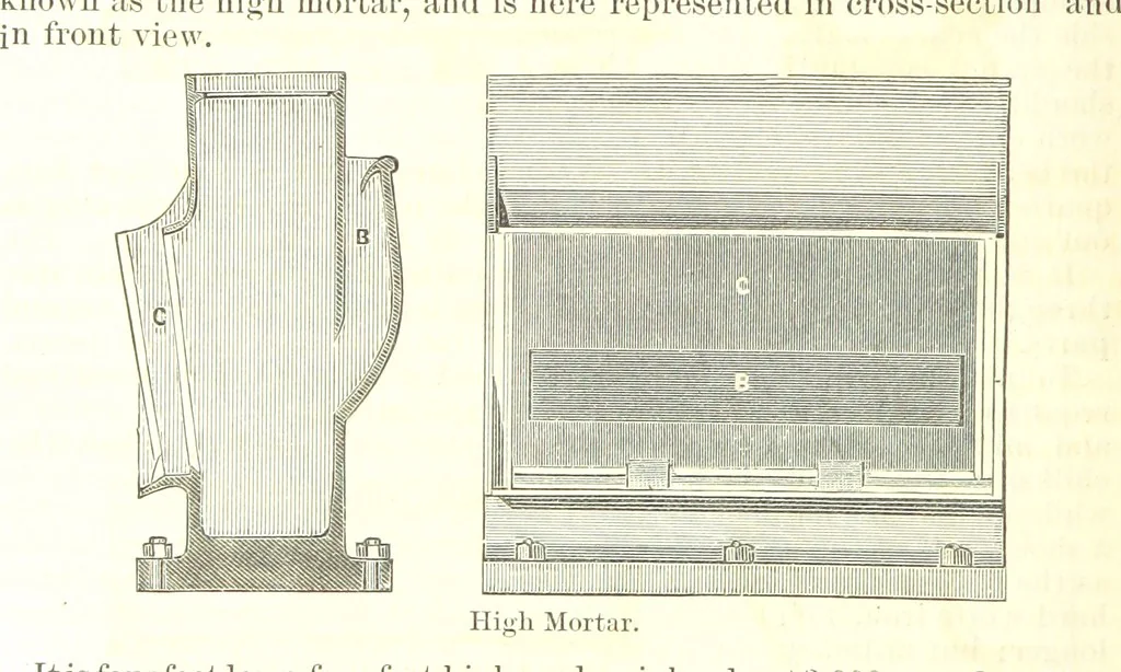 An illustration from Notices of Mining Machinery and various mechanical appliances in use chiefly in the Pacific States and Territories, for mining, raising, and working ores, etc, 1871, leaf 208