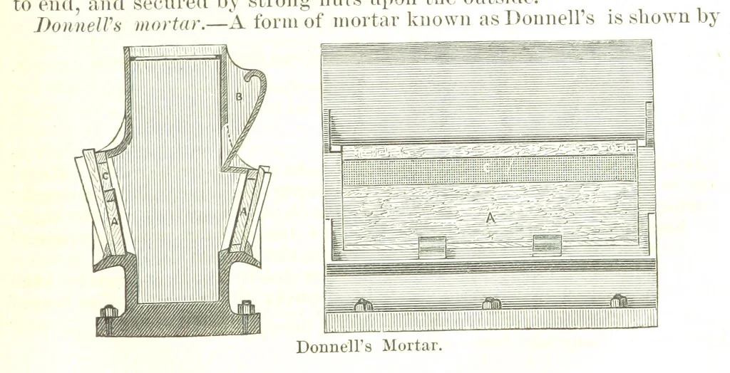 An illustration from Notices of Mining Machinery and various mechanical appliances in use chiefly in the Pacific States and Territories, for mining, raising, and working ores, etc, 1871, leaf 209