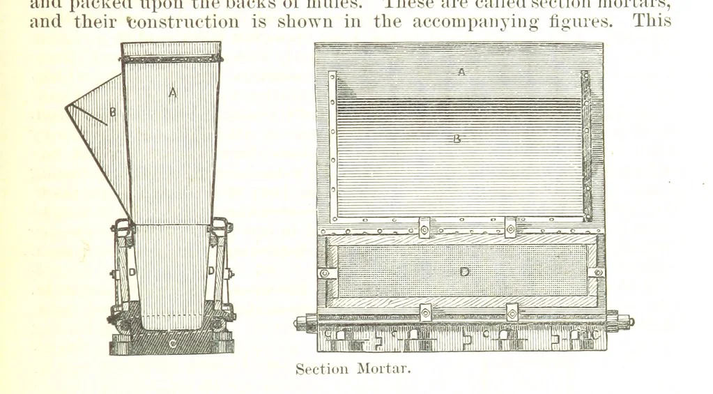 An illustration from Notices of Mining Machinery and various mechanical appliances in use chiefly in the Pacific States and Territories, for mining, raising, and working ores, etc, 1871, leaf 209