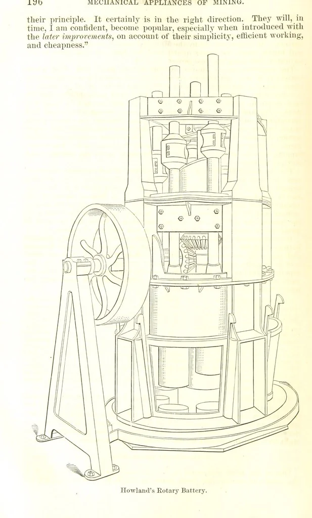 An illustration from Notices of Mining Machinery and various mechanical appliances in use chiefly in the Pacific States and Territories, for mining, raising, and working ores, etc, 1871, leaf 214
