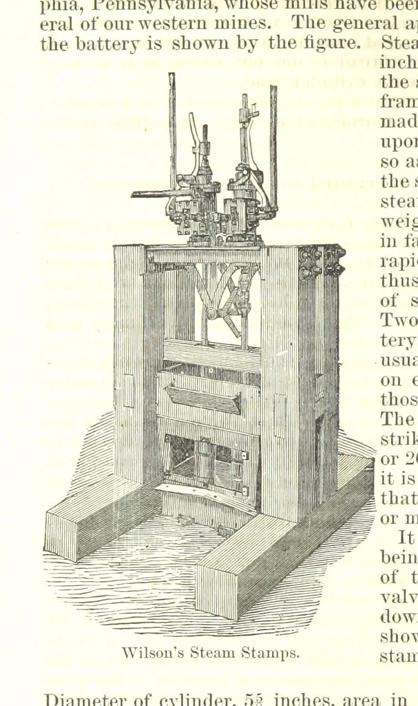 An illustration from Notices of Mining Machinery and various mechanical appliances in use chiefly in the Pacific States and Territories, for mining, raising, and working ores, etc, 1871, leaf 216