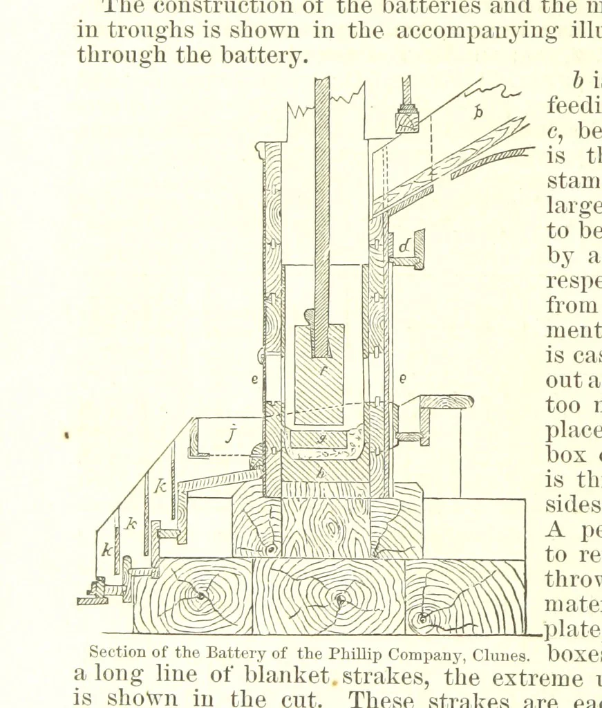 An illustration from Notices of Mining Machinery and various mechanical appliances in use chiefly in the Pacific States and Territories, for mining, raising, and working ores, etc, 1871, leaf 226