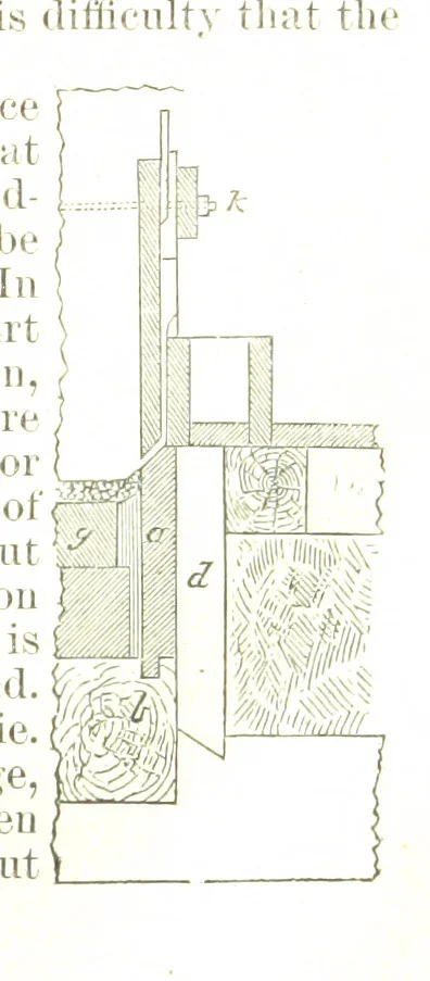 An illustration from Notices of Mining Machinery and various mechanical appliances in use chiefly in the Pacific States and Territories, for mining, raising, and working ores, etc, 1871, leaf 229