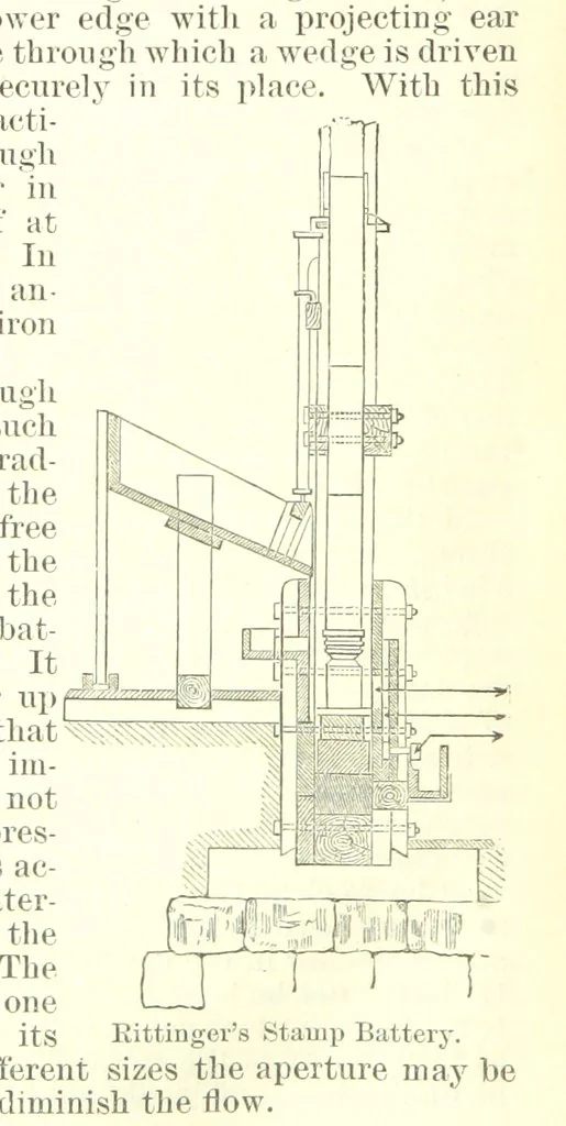 An illustration from Notices of Mining Machinery and various mechanical appliances in use chiefly in the Pacific States and Territories, for mining, raising, and working ores, etc, 1871, leaf 230