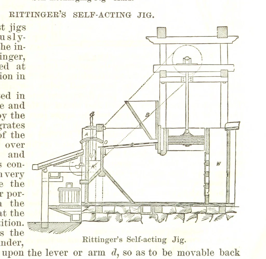 An illustration from Notices of Mining Machinery and various mechanical appliances in use chiefly in the Pacific States and Territories, for mining, raising, and working ores, etc, 1871, leaf 251