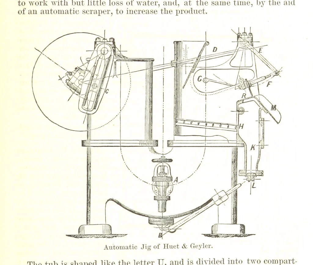 An illustration from Notices of Mining Machinery and various mechanical appliances in use chiefly in the Pacific States and Territories, for mining, raising, and working ores, etc, 1871, leaf 253