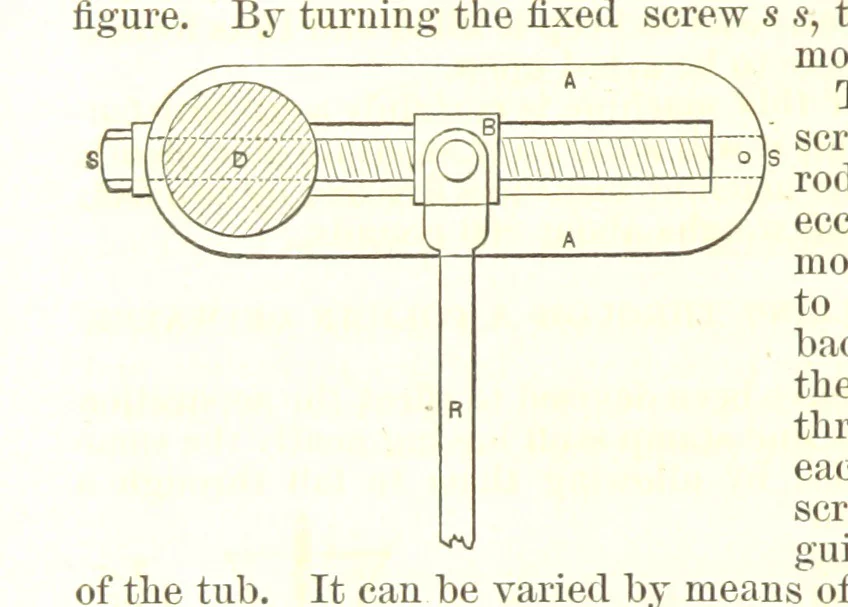 An illustration from Notices of Mining Machinery and various mechanical appliances in use chiefly in the Pacific States and Territories, for mining, raising, and working ores, etc, 1871, leaf 254