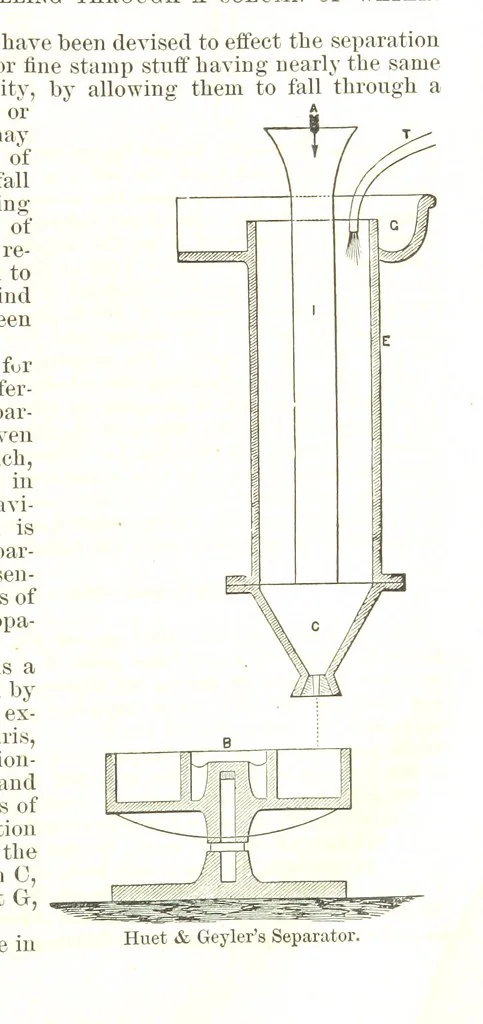 An illustration from Notices of Mining Machinery and various mechanical appliances in use chiefly in the Pacific States and Territories, for mining, raising, and working ores, etc, 1871, leaf 255