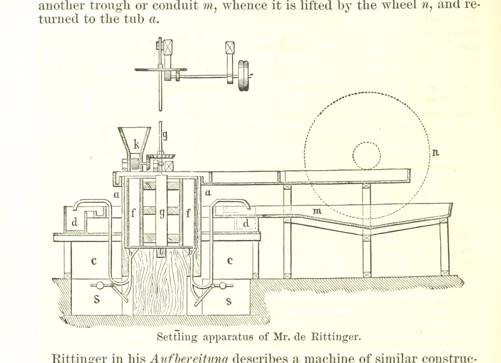An illustration from Notices of Mining Machinery and various mechanical appliances in use chiefly in the Pacific States and Territories, for mining, raising, and working ores, etc, 1871, leaf 258