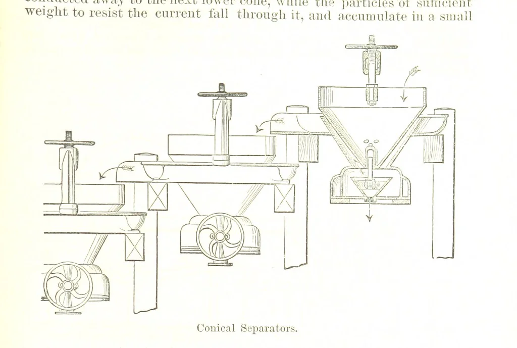 An illustration from Notices of Mining Machinery and various mechanical appliances in use chiefly in the Pacific States and Territories, for mining, raising, and working ores, etc, 1871, leaf 259