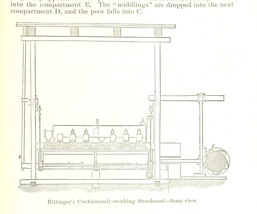 An illustration from Notices of Mining Machinery and various mechanical appliances in use chiefly in the Pacific States and Territories, for mining, raising, and working ores, etc, 1871, leaf 261
