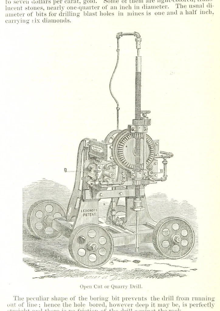 An illustration from Notices of Mining Machinery and various mechanical appliances in use chiefly in the Pacific States and Territories, for mining, raising, and working ores, etc, 1871, leaf 64