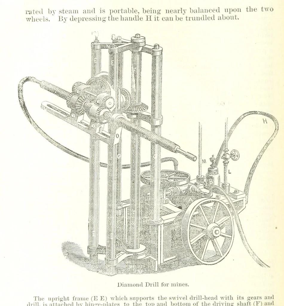 An illustration from Notices of Mining Machinery and various mechanical appliances in use chiefly in the Pacific States and Territories, for mining, raising, and working ores, etc, 1871, leaf 66