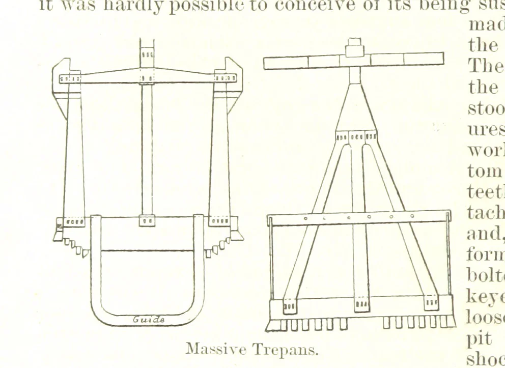 An illustration from Notices of Mining Machinery and various mechanical appliances in use chiefly in the Pacific States and Territories, for mining, raising, and working ores, etc, 1871, leaf 82