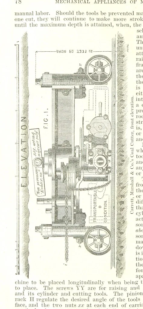 An illustration from Notices of Mining Machinery and various mechanical appliances in use chiefly in the Pacific States and Territories, for mining, raising, and working ores, etc, 1871, leaf 90