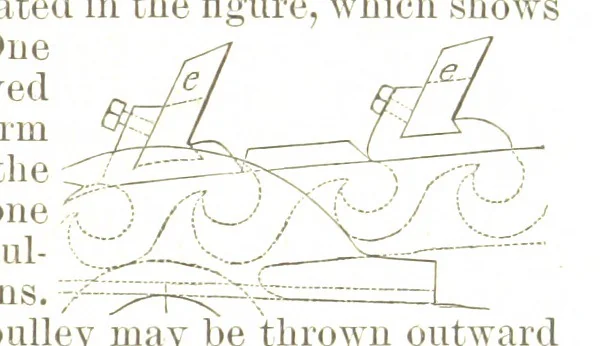 An illustration from Notices of Mining Machinery and various mechanical appliances in use chiefly in the Pacific States and Territories, for mining, raising, and working ores, etc, 1871, leaf 97