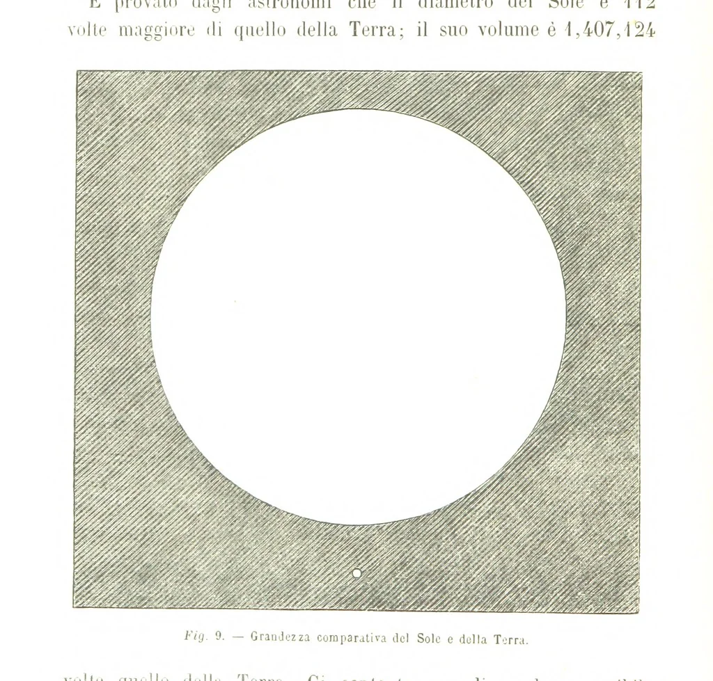 An illustration from Fisica del globo. Spazi, climi e meteore. Corso completo di geografia fisica e di meteorologia, etc, 1868, leaf 124