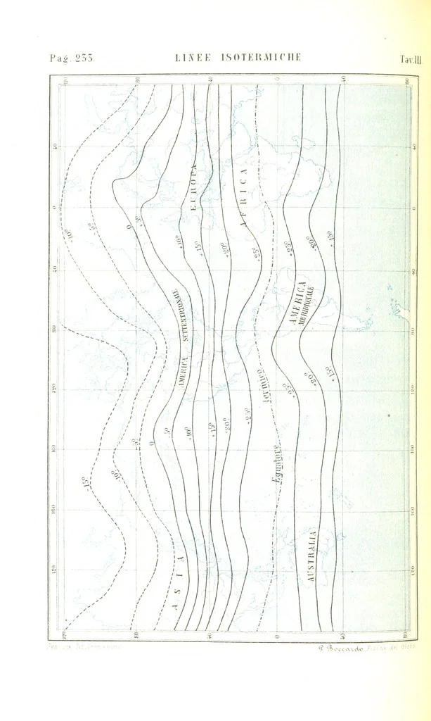 An illustration from Fisica del globo. Spazi, climi e meteore. Corso completo di geografia fisica e di meteorologia, etc, 1868, leaf 248