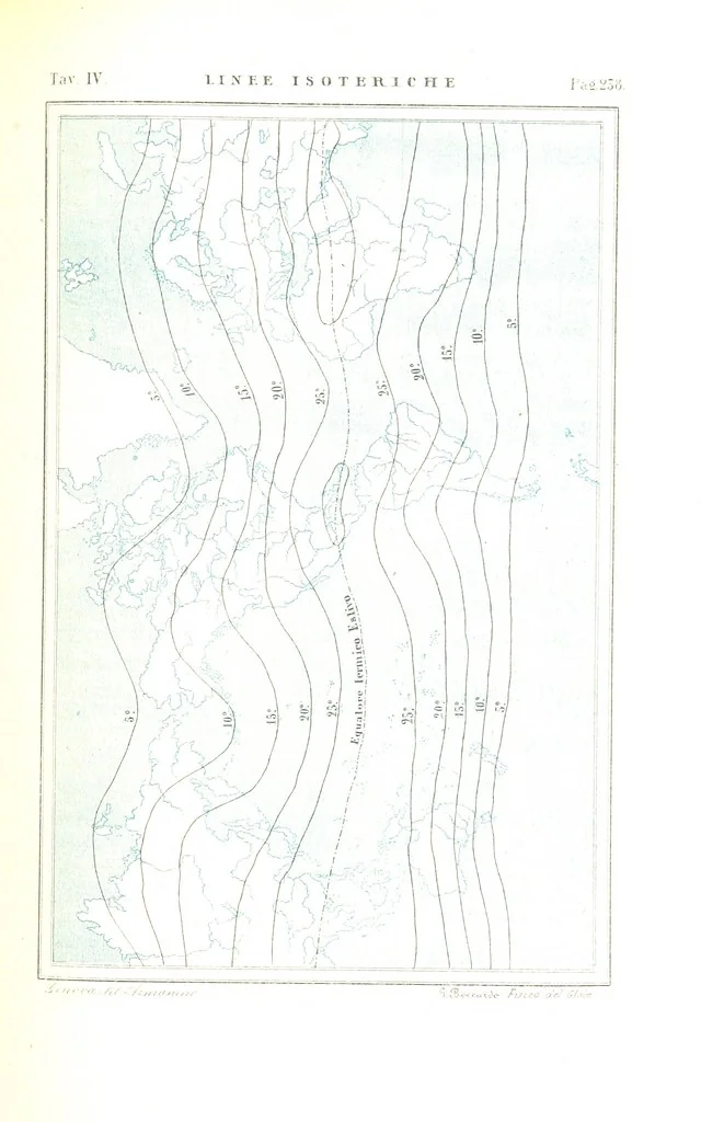 An illustration from Fisica del globo. Spazi, climi e meteore. Corso completo di geografia fisica e di meteorologia, etc, 1868, leaf 255