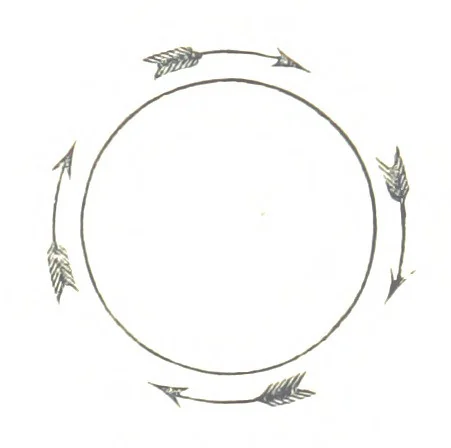 An illustration from Fisica del globo. Spazi, climi e meteore. Corso completo di geografia fisica e di meteorologia, etc, 1868, leaf 363