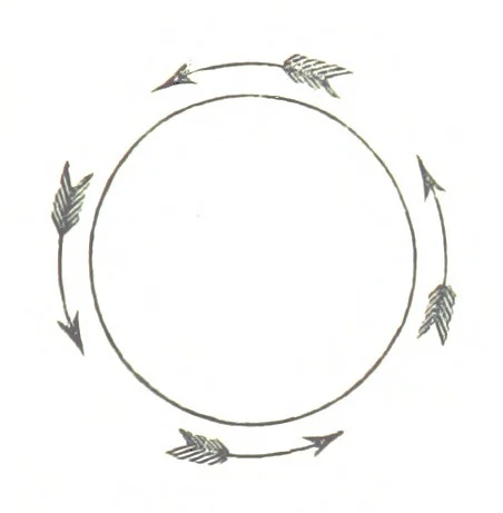An illustration from Fisica del globo. Spazi, climi e meteore. Corso completo di geografia fisica e di meteorologia, etc, 1868, leaf 363