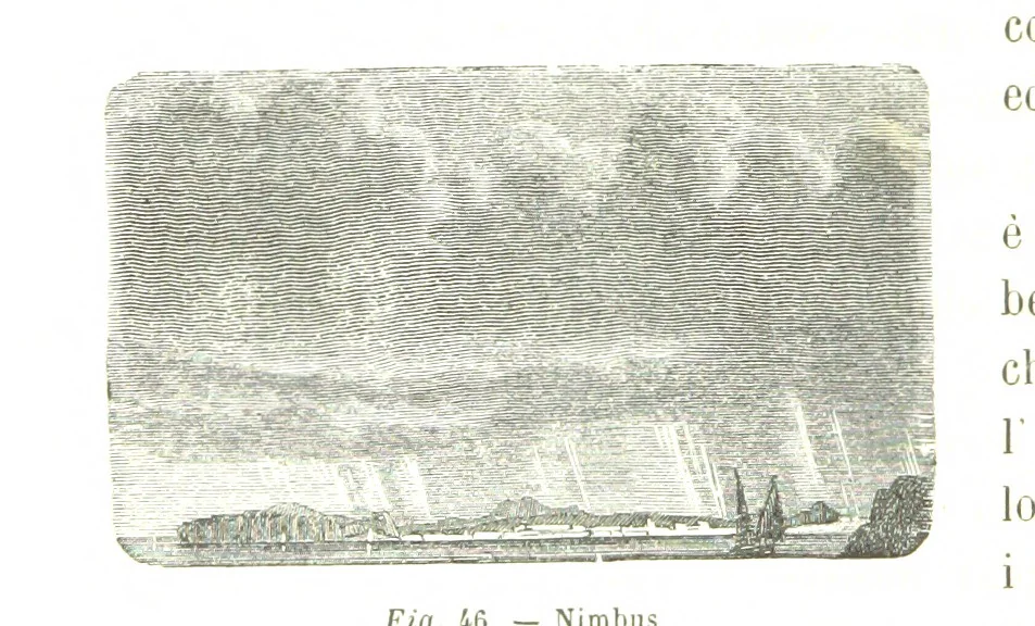 An illustration from Fisica del globo. Spazi, climi e meteore. Corso completo di geografia fisica e di meteorologia, etc, 1868, leaf 386