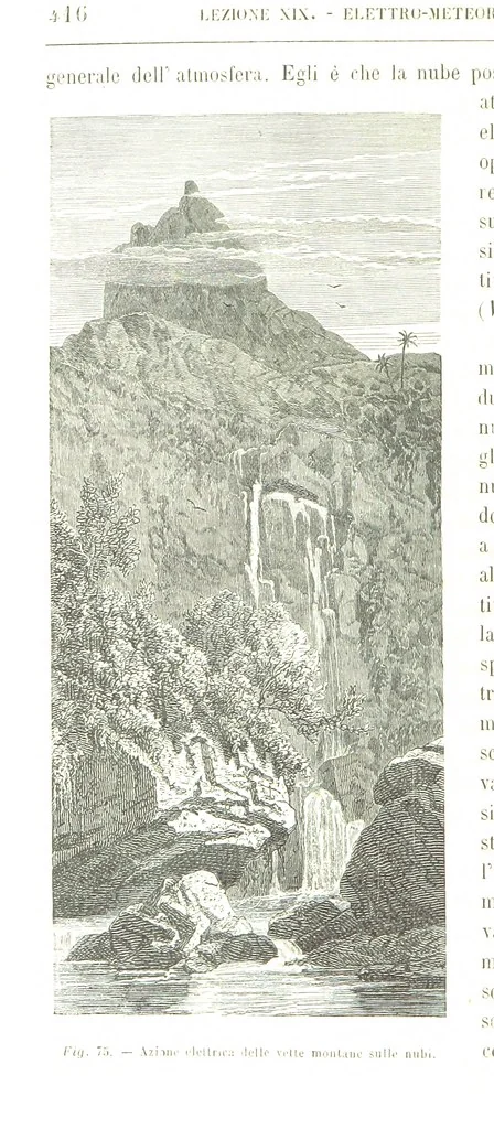 An illustration from Fisica del globo. Spazi, climi e meteore. Corso completo di geografia fisica e di meteorologia, etc, 1868, leaf 444