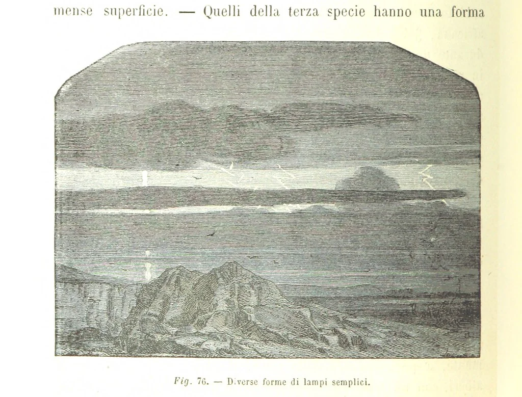 An illustration from Fisica del globo. Spazi, climi e meteore. Corso completo di geografia fisica e di meteorologia, etc, 1868, leaf 448