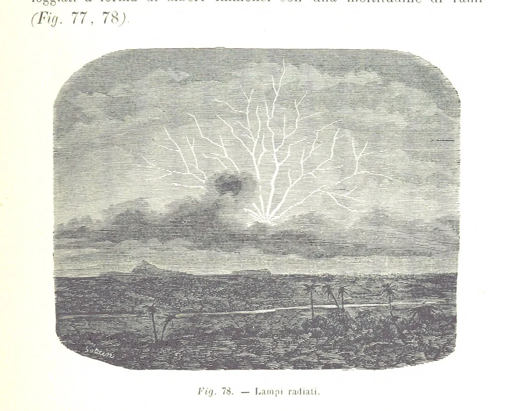 An illustration from Fisica del globo. Spazi, climi e meteore. Corso completo di geografia fisica e di meteorologia, etc, 1868, leaf 451