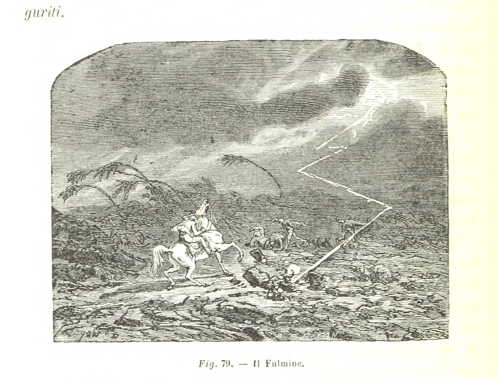 An illustration from Fisica del globo. Spazi, climi e meteore. Corso completo di geografia fisica e di meteorologia, etc, 1868, leaf 452