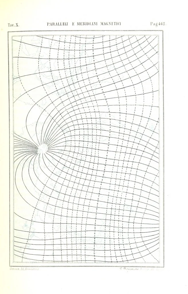 An illustration from Fisica del globo. Spazi, climi e meteore. Corso completo di geografia fisica e di meteorologia, etc, 1868, leaf 471