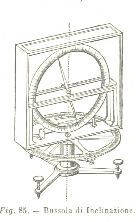 An illustration from Fisica del globo. Spazi, climi e meteore. Corso completo di geografia fisica e di meteorologia, etc, 1868, leaf 477