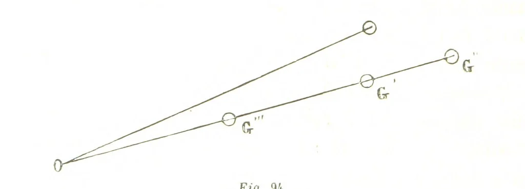 An illustration from Fisica del globo. Spazi, climi e meteore. Corso completo di geografia fisica e di meteorologia, etc, 1868, leaf 512
