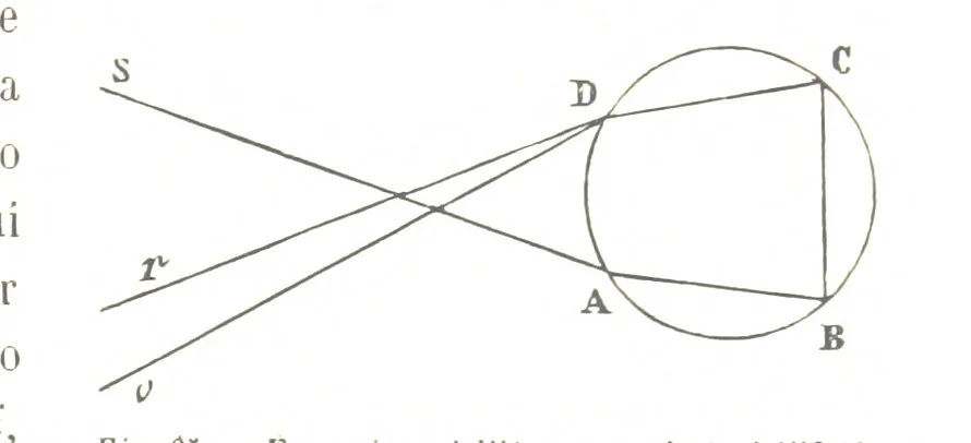 An illustration from Fisica del globo. Spazi, climi e meteore. Corso completo di geografia fisica e di meteorologia, etc, 1868, leaf 513