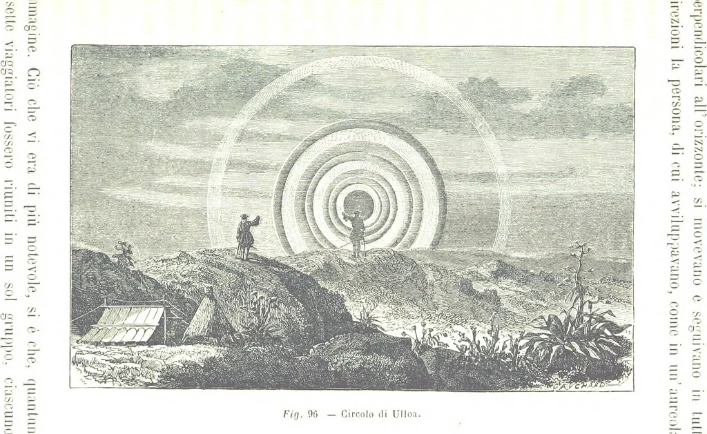 An illustration from Fisica del globo. Spazi, climi e meteore. Corso completo di geografia fisica e di meteorologia, etc, 1868, leaf 515