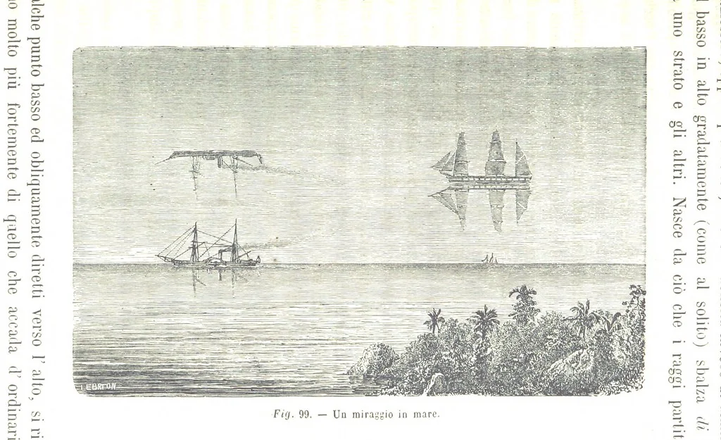 An illustration from Fisica del globo. Spazi, climi e meteore. Corso completo di geografia fisica e di meteorologia, etc, 1868, leaf 525