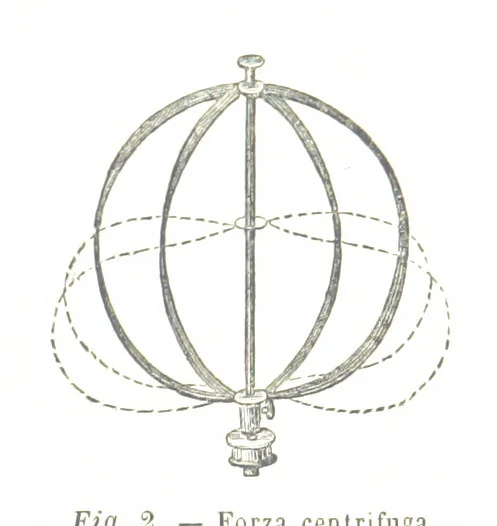 An illustration from Fisica del globo. Spazi, climi e meteore. Corso completo di geografia fisica e di meteorologia, etc, 1868, leaf 89