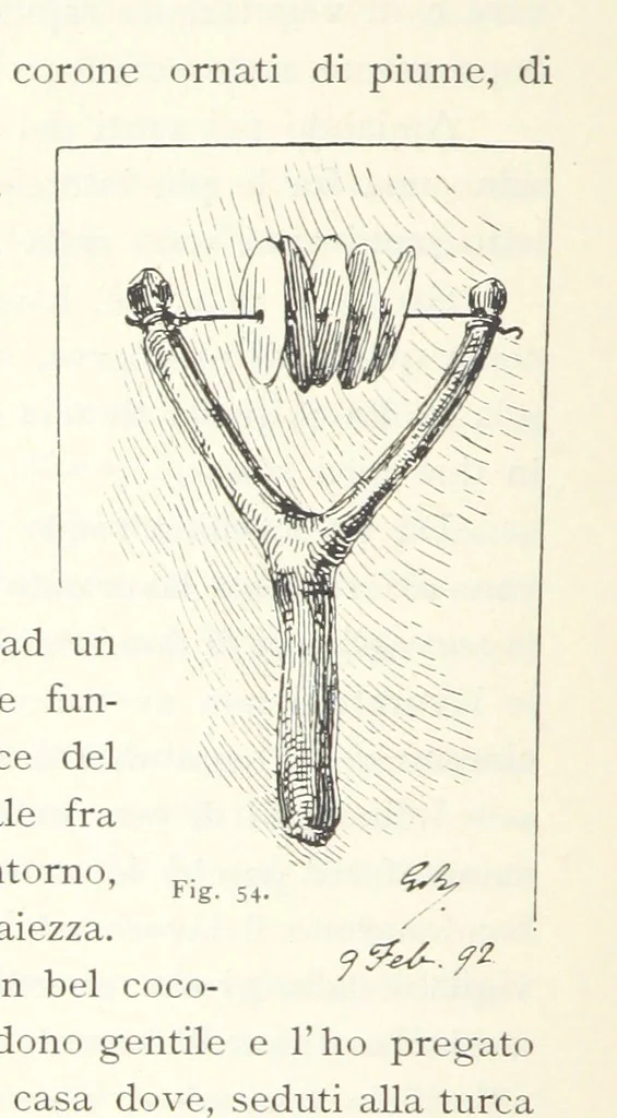 An illustration from Viaggi d'un artista nell'America Meridionale. I Caduvei, Mbayá o Guaycurú. Con prefazione ed uno studio storico ed etnografico del Dott. G. A. Colini. 112 figure, etc, 1895, leaf 150