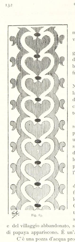 An illustration from Viaggi d'un artista nell'America Meridionale. I Caduvei, Mbayá o Guaycurú. Con prefazione ed uno studio storico ed etnografico del Dott. G. A. Colini. 112 figure, etc, 1895, leaf 162