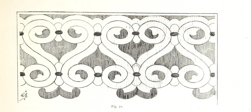 An illustration from Viaggi d'un artista nell'America Meridionale. I Caduvei, Mbayá o Guaycurú. Con prefazione ed uno studio storico ed etnografico del Dott. G. A. Colini. 112 figure, etc, 1895, leaf 179