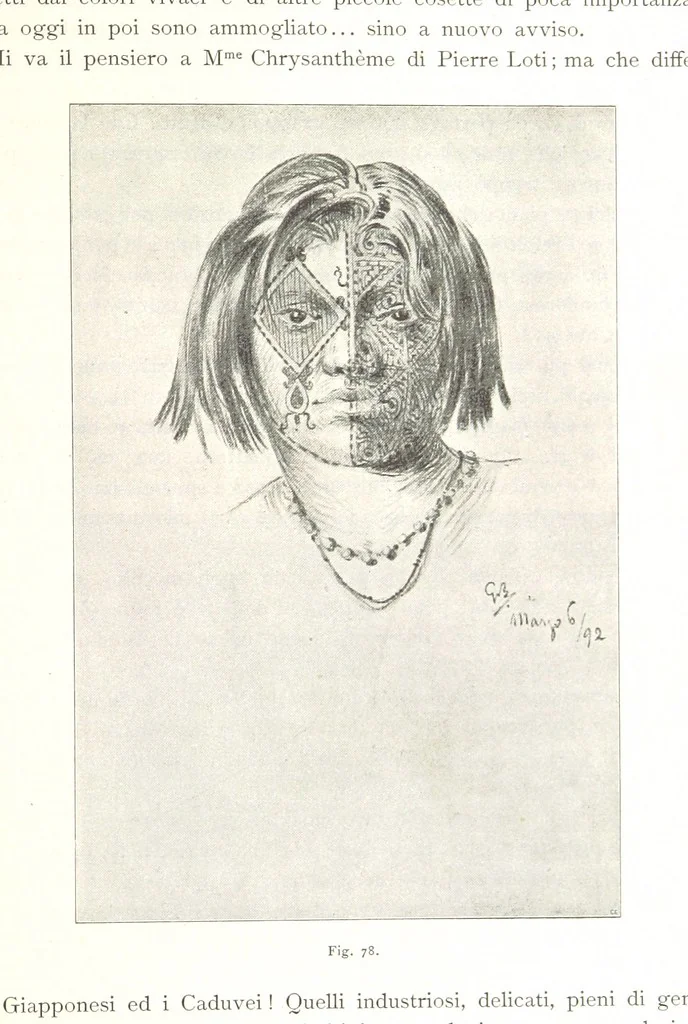 An illustration from Viaggi d'un artista nell'America Meridionale. I Caduvei, Mbayá o Guaycurú. Con prefazione ed uno studio storico ed etnografico del Dott. G. A. Colini. 112 figure, etc, 1895, leaf 195