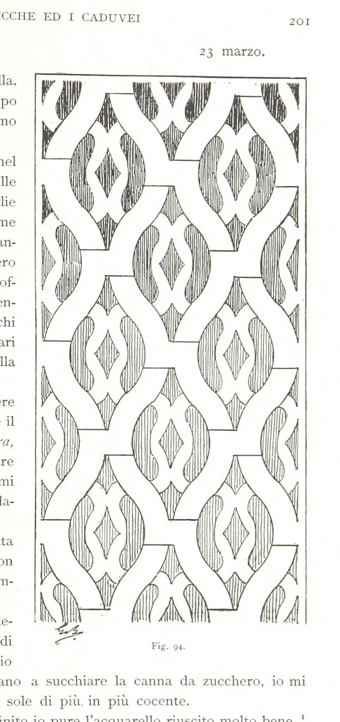 An illustration from Viaggi d'un artista nell'America Meridionale. I Caduvei, Mbayá o Guaycurú. Con prefazione ed uno studio storico ed etnografico del Dott. G. A. Colini. 112 figure, etc, 1895, leaf 231