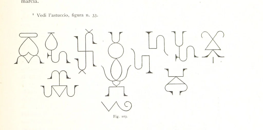 An illustration from Viaggi d'un artista nell'America Meridionale. I Caduvei, Mbayá o Guaycurú. Con prefazione ed uno studio storico ed etnografico del Dott. G. A. Colini. 112 figure, etc, 1895, leaf 255