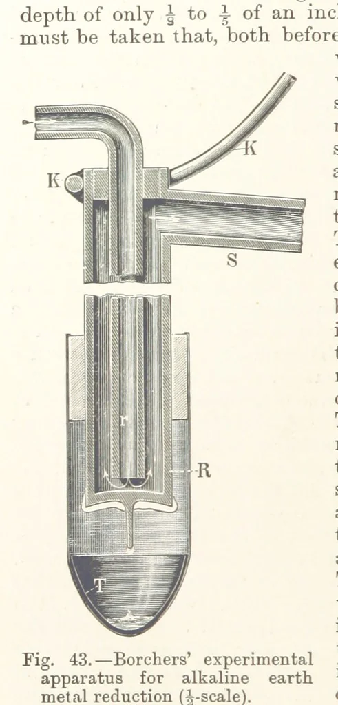 An illustration from Electric Smelting and Refining ... Being the second edition of “Elektro-Metallurgie” ... Translated, with additions, by Walter G. M'Millan, etc, 1897, leaf 110