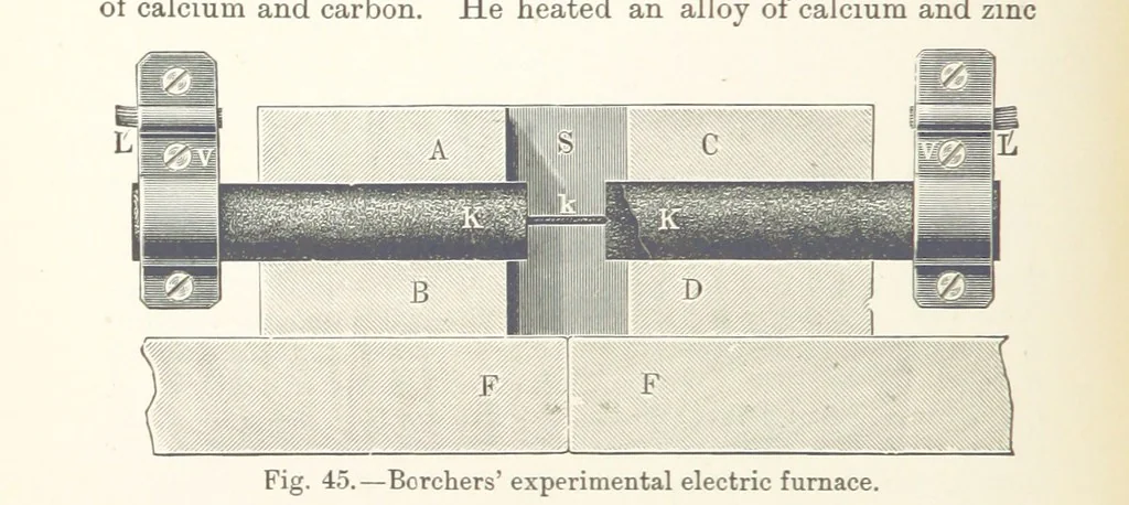 An illustration from Electric Smelting and Refining ... Being the second edition of “Elektro-Metallurgie” ... Translated, with additions, by Walter G. M'Millan, etc, 1897, leaf 114
