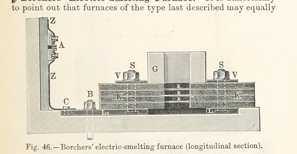 An illustration from Electric Smelting and Refining ... Being the second edition of “Elektro-Metallurgie” ... Translated, with additions, by Walter G. M'Millan, etc, 1897, leaf 115